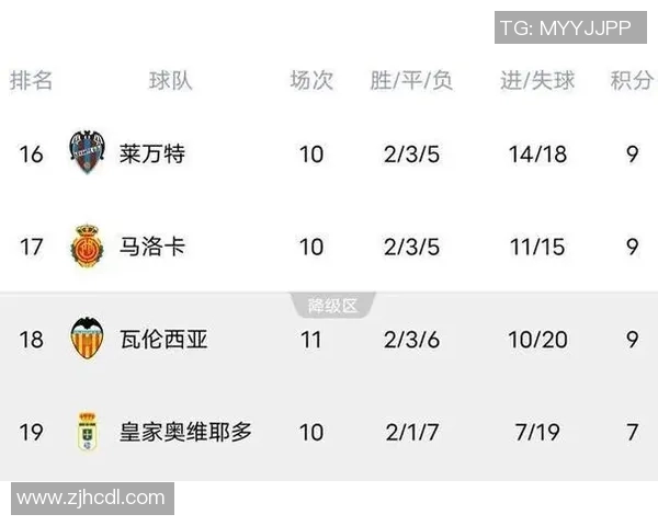 西甲联赛视频回放及赛事分析总结 西甲联赛视频回放及赛事分析总结