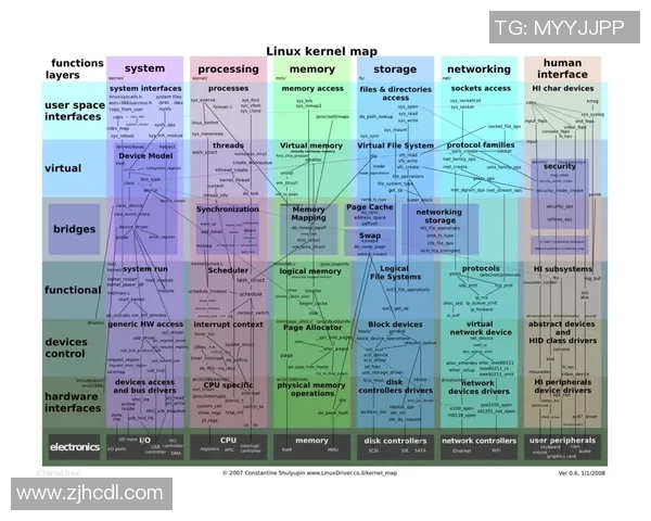 竞技体育英语学习与应用研究探索新路径和方法 竞技体育英语学习与应用研究探索新路径和方法