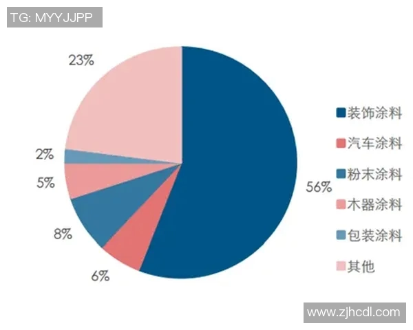 奇摩新闻：台湾经济增长放缓 多项因素影响未来发展前景