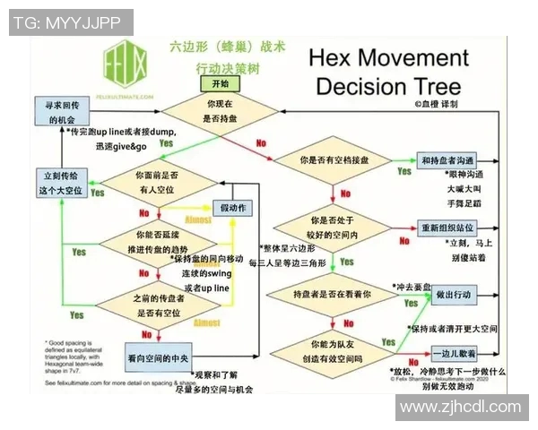 体育数据报告分析与应用探讨:如何通过数据驱动提升体育赛事管理和竞技表现 体育数据报告分析与应用探讨:如何通过数据驱动提升体育赛事管理和竞技表现