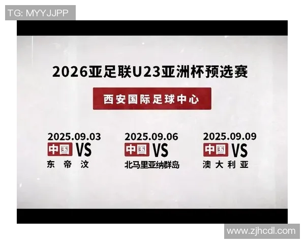 西安足球队的节奏与发展探讨:聚焦地方足球的未来与挑战 西安足球队的节奏与发展探讨:聚焦地方足球的未来与挑战